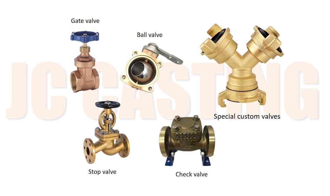 Bronze Valve Manufacturer