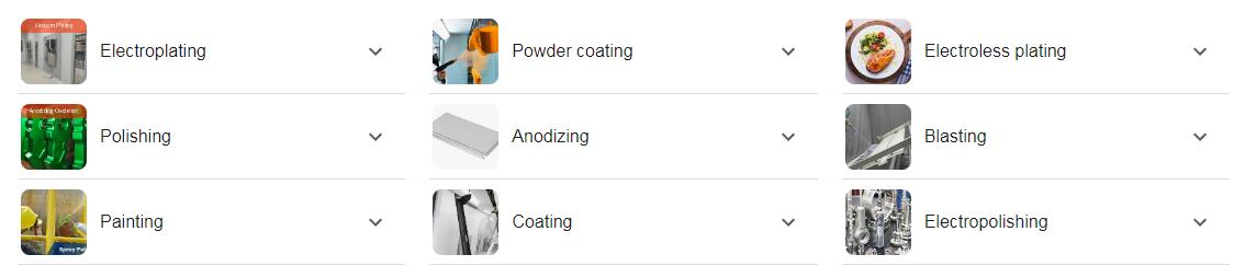 Surface Treatment Processes