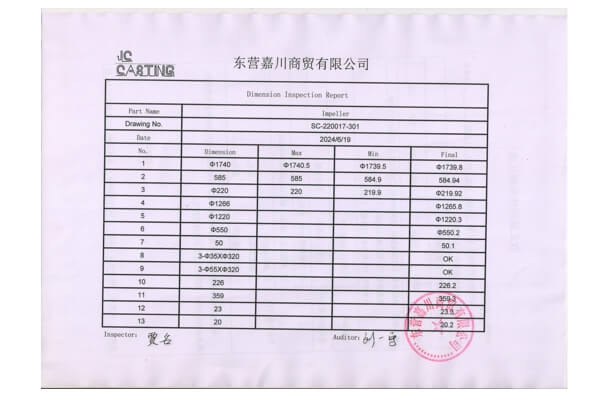 impeller casting dimension testing